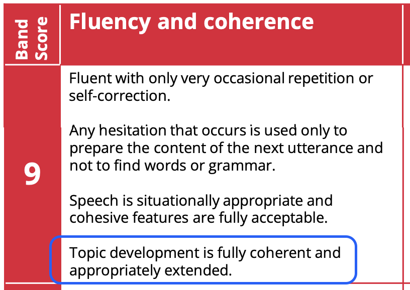 Coherence band descriptors